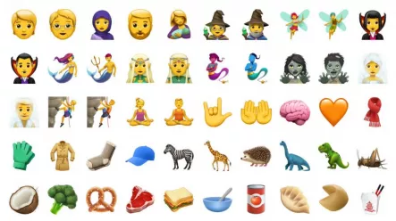 Uncovering the Mystery Behind The World’s Least Used Emojis - PointOVU.com